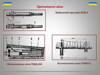 Протипіхотні міни
Вибуховий пристрій МУВ-2
Встановлення міни ПМД-6М Встановлення міни ПОМЗ-2
 