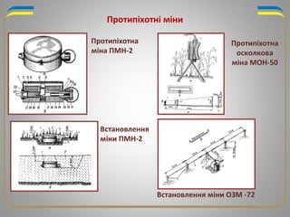 Протипіхотна
осколкова
міна МОН-50
Протипіхотні міни
Протипіхотна
міна ПМН-2
Встановлення
міни ПМН-2
Встановлення міни ОЗМ -72
 