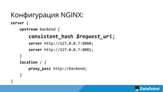 Конфигурация NGINX:
server {
upstream backend {
consistent_hash $request_uri;
server http://127.0.0.7:8080;
server http://127.0.0.7:8081;
}
location / {
proxy_pass http://backend;
}
}
 