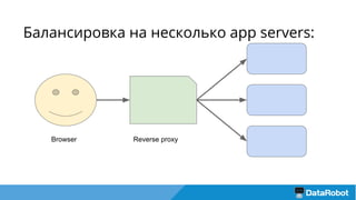 Балансировка на несколько app servers:
Browser Reverse proxy
 