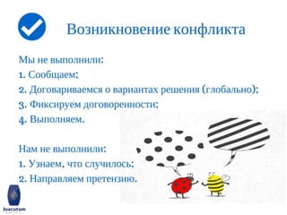 Тонкости работы с контрагентами. Антон Куц