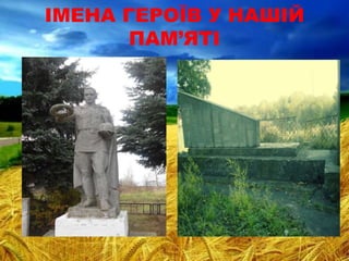 ІМЕНА ГЕРОЇВ У НАШІЙ
ПАМ’ЯТІ
 