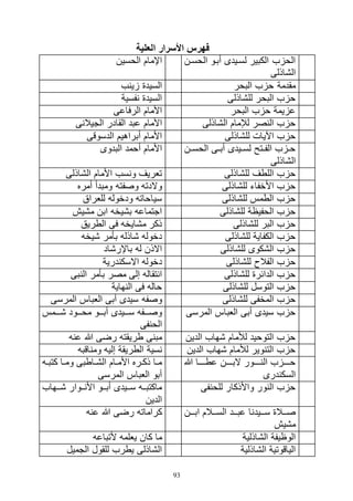 93
‫العلية‬ ‫األسرار‬ ‫فهرس‬
‫الحسان‬ ‫أباو‬ ‫لسايدى‬ ‫الكبير‬ ‫الحزب‬
‫الشاذلى‬
‫الحسين‬ ‫اإلمام‬
‫البحر‬ ‫حزب‬ ‫مقدمة‬‫زينب‬ ‫السيدة‬
‫للشاذلى‬ ‫البحر‬ ‫حزب‬‫نفسية‬ ‫السيدة‬
‫البحر‬ ‫حزب‬ ‫عزيمة‬‫الرفاعى‬ ‫األمام‬
‫الشاذلى‬ ‫لإلمام‬ ‫النصر‬ ‫حزب‬‫األمام‬‫الجيالنى‬ ‫القادر‬ ‫عبد‬
‫للشاذلى‬ ‫اآليات‬ ‫حزب‬‫الدسوقى‬ ‫أبراهيم‬ ‫األمام‬
‫ان‬‫ا‬‫الحس‬ ‫اى‬‫ا‬‫أب‬ ‫ايدى‬‫ا‬‫لس‬ ‫اتح‬‫ا‬‫الف‬ ‫ازب‬‫ا‬‫ح‬
‫الشاذلى‬
‫البدوى‬ ‫أحمد‬ ‫األمام‬
‫للشاذلى‬ ‫اللطف‬ ‫حزب‬‫الشاذلى‬ ‫األمام‬ ‫ونسب‬ ‫تعريف‬
‫للشاذلى‬ ‫األخفاء‬ ‫حزب‬‫أمره‬ ‫ومبدأ‬ ‫وصفته‬ ‫والدته‬
‫للشاذلى‬ ‫الطمس‬ ‫حزب‬‫ودخوله‬ ‫سياحاته‬‫للعراق‬
‫للشاذلى‬ ‫الحفيظة‬ ‫حزب‬‫مشيش‬ ‫ابن‬ ‫بشيخه‬ ‫اجتماعه‬
‫للشاذلى‬ ‫البر‬ ‫حزب‬‫الطريق‬ ‫فى‬ ‫مشايخه‬ ‫ذكر‬
‫للشاذلى‬ ‫الكفاية‬ ‫حزب‬‫شيخه‬ ‫بأمر‬ ‫شاذله‬ ‫دخوله‬
‫للشاذلى‬ ‫الشكوى‬ ‫حزب‬‫باإلرشاد‬ ‫له‬ ‫االذن‬
‫للشاذلى‬ ‫الفالح‬ ‫حزب‬‫االسكندرية‬ ‫دخوله‬
‫للشاذلى‬ ‫الدائرة‬ ‫حزب‬‫مصر‬ ‫إلى‬ ‫انتقاله‬‫النبى‬ ‫بأمر‬
‫للشاذلى‬ ‫التوسل‬ ‫حزب‬‫النهاية‬ ‫فى‬ ‫حاله‬
‫للشاذلى‬ ‫المخفى‬ ‫حزب‬‫المرسى‬ ‫العباس‬ ‫أبى‬ ‫سيدى‬ ‫وصفه‬
‫المرسى‬ ‫العباس‬ ‫أبى‬ ‫سيدى‬ ‫حزب‬‫ااامس‬‫ا‬‫ش‬ ‫اااود‬‫ا‬‫مح‬ ‫اااو‬‫ا‬‫أب‬ ‫ااايدى‬‫ا‬‫س‬ ‫ااافه‬‫ا‬‫وص‬
‫الحنفى‬
‫الدين‬ ‫شهاب‬ ‫لألمام‬ ‫التوحيد‬ ‫حزب‬‫عنه‬ ‫هللا‬ ‫رضى‬ ‫طريقته‬ ‫مبنى‬
‫الدين‬ ‫شهاب‬ ‫لألمام‬ ‫التنوير‬ ‫حزب‬‫نسية‬‫ومناقبه‬ ‫إليه‬ ‫الطريقة‬
‫هللا‬ ‫عطاااااا‬ ‫اااان‬‫ا‬‫الب‬ ‫الناااااور‬ ‫اااازب‬‫ا‬‫ح‬
‫السكندرى‬
‫اه‬‫ا‬‫كتب‬ ‫اا‬‫ا‬‫وم‬ ‫ااطبى‬‫ا‬‫الش‬ ‫اام‬‫ا‬‫األم‬ ‫اره‬‫ا‬‫ذك‬ ‫اا‬‫ا‬‫م‬
‫المرسى‬ ‫العباس‬ ‫أبو‬
‫للحنفى‬ ‫واألذكار‬ ‫النور‬ ‫حزب‬‫ااهاب‬‫ا‬‫ش‬ ‫ااوار‬‫ا‬‫األن‬ ‫ااو‬‫ا‬‫أب‬ ‫اايدى‬‫ا‬‫س‬ ‫ااه‬‫ا‬‫ماكتب‬
‫الدين‬
‫ااان‬‫ا‬‫اب‬ ‫الساااالم‬ ‫عباااد‬ ‫سااايدنا‬ ‫صاااالة‬
‫مشيش‬
‫عنه‬ ‫هللا‬ ‫رضى‬ ‫كراماته‬
‫الشاذلية‬ ‫الوظيفة‬‫كان‬ ‫ما‬‫ألتباعه‬ ‫يعلمه‬
‫الشاذلية‬ ‫الياقوتية‬‫الجميل‬ ‫للقول‬ ‫يطرب‬ ‫الشاذلى‬
 