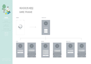Index
[????? ??? ???]
??? | ??? | ???
????
???? ?? ??? ??
??? ??
????, ?????
???? ??
???, ????, ??? ???
?? ??
??????
??? ??
??????
WIRE FRAME
Logo
Concept Image
???
????
??? ???
?? ? ???????
???
???
????
???
???
????
???
????
????
????
???? ???
??
????
???
????
????
???? ???
??
????
???
??? ???
???
????
????? ???
???
????
????? ???
 