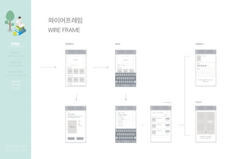 Index
[????? ??? ???]
??? | ??? | ???
????
???? ?? ??? ??
??? ??
????, ?????
???? ??
???, ????, ??? ???
?? ??
??????
??? ??
??????
WIRE FRAME
?????
??
?? ???
?? ???
???? ??
?? ????
??? ??? ???
??? ??? ???
??
????? ????
???
???
??
???
??? ??
[?? ???]
???? ????
??? ??? ??? ??? ??? ??
? ?? ?????? ??? ??
??? ?????
????
??
?? ???
????
?? ???
??? ??? ???
??
???? / ????
?? ??
??? ????
?? ?? ????
??? ???
??? ???
??, ??, ??
??
????
?????? ??? ??
??
??, ??, ???, ????
???
????
?????? ??? ??
???
????
?????? ??? ??
???
?? ?? ?? ????
??
? ?? & ??
???
????
???
???? & ??? ?? & ????
????? ??
4.2/5
??
?????? ?? ????
???? ?? ?? ??
? ????
 