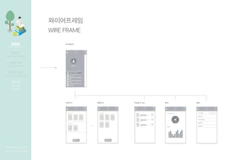 Index
[????? ??? ???]
??? | ??? | ???
????
???? ?? ??? ??
??? ??
????, ?????
???? ??
???, ????, ??? ???
?? ??
??????
??? ??
??????
WIRE FRAME
?????
???? ???? ??? D-day ?? ??
??
???? & ????
?? D-day
??
??
????
??
?? ?? ?? ???
?? ??
????
??? ??? ???
??? ???
???? (??)
???? (??)
??
???
D-4
???
D-4
???
D-4
??
??? ??? ???
??? ???
?? ?? ??
???? ????
??? ?? sookmyung_SD
?? ??
??/?? ??
?? ??
?? ??
 