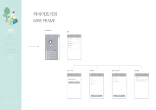 Index
[????? ??? ???]
??? | ??? | ???
????
???? ?? ??? ??
??? ??
????, ?????
???? ??
???, ????, ??? ???
?? ??
??????
??? ??
??????
WIRE FRAME
?????
??? ??
??
???? & ????
?? D-day
??
??
????
??
?? ??? ?? ???
????
??
?? ??
??/?? ??
??
??/?? ??
????
??
??
??
??? ?? sookmyung_SD
3.2.1
?? ??
??/?? ??
?? ??
?? ??
sookmyung_SD
????
???? ???? ??/?? ????
?? ?? ** ?? ???????
?? ??????
? ????
? ????
??
**
**
????
??? ?? ?? ??, ???/???? > ?? > ??
?? ???? ?? ??? ??? ????.
 