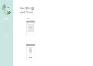 ??????
WIRE FRAME
??
QR??? ???? ?????.
???
??
????
???
?? ?? ?? ???????
??? / ??
????
????Index
[????? ??? ???]
??? | ??? | ???
????
???? ?? ??? ??
??? ??
????, ?????
???? ??
???, ????, ??? ???
?? ??
??????
??? ??
 