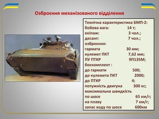 Технічна характеристика БМП-2:
бойова вага: 14 т;
екіпаж: 3 чол.;
десант: 7 чол.;
озброєння:
гармата 30 мм;
кулемет ПКТ 7,62 мм;
ПУ ПТКР 9П135М;
боєкомплект :
до гармати 500;
до кулемета ПКТ 2000;
до ПТКР 4;
потужність двигуна 300 кс;
максимальна швидкість
по шосе 65 км/г;
на плаву 7 км/г;
запас ходу по шосе 600км
Озброєння механізованого відділення
 