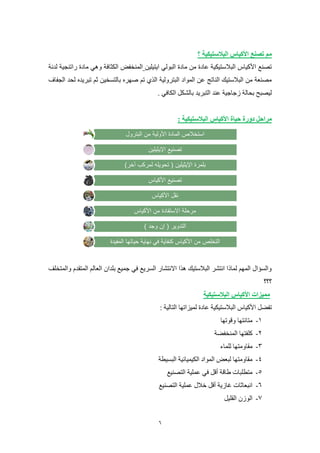 6
‫؟‬ ‫البالستيكية‬ ‫األكياس‬ ‫تصنع‬ ‫مم‬
‫ايتيلين‬ ‫البولي‬ ‫مادة‬ ‫من‬ ‫عادة‬ ‫البالستيكية‬ ‫األكياس‬ ‫تصنع‬‫لدنة‬ ‫راتنجية‬ ‫مادة‬ ‫وهي‬ ‫الكثافة‬ ‫المنخفض‬
‫تم‬ ‫الذي‬ ‫البترولية‬ ‫المواد‬ ‫عن‬ ‫الناتج‬ ‫البالستيك‬ ‫من‬ ‫مصنعة‬‫الجفاف‬ ‫لحد‬ ‫تبريده‬ ‫ثم‬ ‫بالتسخين‬ ‫صهره‬
. ‫الكافي‬ ‫بالشكل‬ ‫التبريد‬ ‫عند‬ ‫زجاجية‬ ‫بحالة‬ ‫ليصبح‬
‫البالستيكية‬ ‫األكياس‬ ‫حياة‬ ‫دورة‬ ‫مراحل‬:
‫والمتخلف‬ ‫المتقدم‬ ‫العالم‬ ‫بلدان‬ ‫جميع‬ ‫في‬ ‫السريع‬ ‫االنتشار‬ ‫هذا‬ ‫البالستيك‬ ‫انتشر‬ ‫لماذا‬ ‫المهم‬ ‫والسؤال‬
‫؟؟؟‬
‫البالستيكية‬ ‫األكياس‬ ‫مميزات‬
‫تفضل‬: ‫التالية‬ ‫لميزاتها‬ ‫عادة‬ ‫البالستيكية‬ ‫األكياس‬
8-‫وقوتها‬ ‫متانتها‬
5-‫المنخفضة‬ ‫كلفتها‬
0-‫للماء‬ ‫مقاومتها‬
4-‫البسيطة‬ ‫الكيميائية‬ ‫المواد‬ ‫لبعض‬ ‫مقاومتها‬
2-‫التصنيع‬ ‫عملية‬ ‫في‬ ‫أقل‬ ‫طاقة‬ ‫متطلبات‬
0-‫التصنيع‬ ‫عملية‬ ‫خالل‬ ‫أقل‬ ‫غازية‬ ‫انبعاثات‬
2-‫القليل‬ ‫الوزن‬
‫البترول‬ ‫من‬ ‫األولية‬ ‫المادة‬ ‫استخالص‬
‫اإليثيلين‬ ‫تصنيع‬
‫اإليثيلين‬ ‫بلمرة‬(‫آخر‬ ‫لمركب‬ ‫تحويله‬)
‫األكياس‬ ‫تصنيع‬
‫األكياس‬ ‫نقل‬
‫األكياس‬ ‫من‬ ‫االستفادة‬ ‫مرحلة‬
‫التدوير‬(‫وجد‬ ‫إن‬)
‫المفيدة‬ ‫حياتها‬ ‫نهاية‬ ‫في‬ ‫كنفاية‬ ‫األكياس‬ ‫من‬ ‫التخلص‬
 