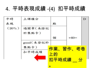 4. 平時表現成績 -(4) 扣平時成績
作業、習作、考卷
上的
扣平時成績 __ 分
。
 