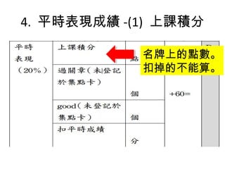 4. 平時表現成績 -(1) 上課積分
名牌上的點數。
扣掉的不能算。
 