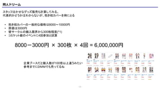 同人ドリーム
- 3 -
スタッフ泣かせなグッズ販売も計算してみる。
代表的かどうかはわからないが、抱き枕カバーを例にとる
8000－3000円 × 300枚 × 4回 = 6,000,000円
• 抱き枕カバーの一般的な価格は8000～10000円
• 原価は3000円
• 壁サークルの搬入限界から300枚程度(*1)
• コミケット級のイベントに4回参加と試算
企業ブースだと搬入数が100倍以上違うみたい
参考までにＤＭＭでも売ってるね
 