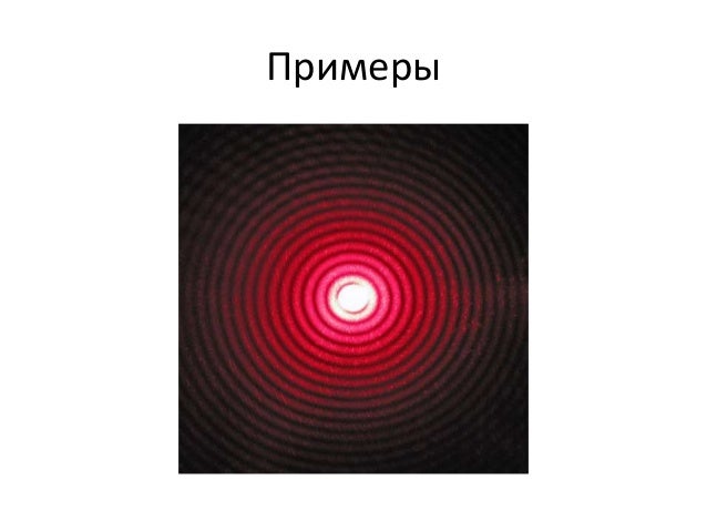 Интерференция