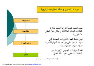 ‫اﻟﺼﻠﺒﺔ‬ ‫ﻟﻠﻨﻔﺎﯾﺎت‬ ‫اﻟﻤﺘﻜﺎﻣﻠﺔ‬ ‫اﻹدارة‬-‫م‬.‫اﻟﺒﺨﺎري‬ ‫أﻣﯿﺮ‬
‫اﻻﺳﺘﺮاﺗﯿﺠﯿﺔ‬ ‫اﻟﻌﻤﻞ‬ ‫ﺧﻄﻂ‬ ‫و‬ ‫اﻟﺠﺪوى‬ ‫دراﺳﺎت‬
‫ﻹدارة‬ ‫اﻟﻌﺎﻣﺔ‬ ‫اﻟﺮؤﯾﺔ‬ ‫اﻻﺳﺘﺮاﺗﯿﺠﯿﺔ‬ ‫ﺗﺤﺪد‬
‫ﺗﺤﻘﯿﻖ‬ ‫ﻋﻤﻞ‬ ‫إﻃﺎر‬ ‫و‬ ‫اﻟﻤﺘﻜﺎﻣﻠﺔ‬ ‫اﻟﺼﻠﺒﺔ‬ ‫اﻟﻨﻔﺎﯾﺎت‬
‫اﻟﺮؤﯾﺔ‬ ‫ھﺬه‬
‫ﺗﺒﯿﻦ‬‫اﻟﻌﻤﻞ‬ ‫ﺧﻄﻂ‬‫اﻟﺘﻲ‬ ‫اﻟﻤﺤﺪدة‬ ‫اﻟﺨﯿﺎرات‬
‫ﻣﺮ‬ ‫ﻋﻠﻰ‬ ‫اﺗﺒﺎﻋﮭﺎ‬ ‫ﺳﯿﺘﻢ‬٥-١٠‫ﻟﻠﺘﺤﺮك‬ ‫أﻋﻮام‬
‫اﻻﺳﺘﺮاﺗﯿﺠﯿﺔ‬ ‫ﻏﺎﯾﺎت‬ ‫ﺑﺎﺗﺠﺎه‬
‫ّﻞ‬‫ﺼ‬‫ﺗﻔ‬‫اﻟﺠﺪوى‬ ‫دراﺳﺎت‬‫و‬ ‫اﻹﺟﺮاءات‬
‫اﻟﻌﻤﻞ‬ ‫ﺧﻄﺔ‬ ‫ﺗﻨﻔﯿﺬ‬ ‫ﻟﺘﺤﻘﯿﻖ‬ ‫اﻟﺘﺪاﺧﻼت‬
‫اﻻﺳﺘﺮاﺗﯿﺠﯿﺔ‬
‫اﻟﻌﻤﻞ‬ ‫ﺧﻄﺔ‬
‫اﻟﺠﺪوى‬ ‫دراﺳﺔ‬
‫اﻟﺘﻨﻔﯿﺬ‬
PDF created with pdfFactory Pro trial version www.pdffactory.com
 