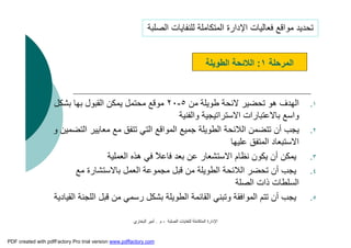 ‫اﻟﺼﻠﺒﺔ‬ ‫ﻟﻠﻨﻔﺎﯾﺎت‬ ‫اﻟﻤﺘﻜﺎﻣﻠﺔ‬ ‫اﻹدارة‬-‫م‬.‫اﻟﺒﺨﺎري‬ ‫أﻣﯿﺮ‬
.١‫ﻣﻦ‬ ‫ﻃﻮﯾﻠﺔ‬ ‫ﻻﺋﺤﺔ‬ ‫ﺗﺤﻀﯿﺮ‬ ‫ھﻮ‬ ‫اﻟﮭﺪف‬٥-٢٠‫ﺑﺸﻜﻞ‬ ‫ﺑﮭﺎ‬ ‫اﻟﻘﺒﻮل‬ ‫ﯾﻤﻜﻦ‬ ‫ﻣﺤﺘﻤﻞ‬ ‫ﻣﻮﻗﻊ‬
‫واﻟﻔﻨﯿﺔ‬ ‫اﻻﺳﺘﺮاﺗﯿﺠﯿﺔ‬ ‫ﺑﺎﻻﻋﺘﺒﺎرات‬ ‫واﺳﻊ‬
.٢‫اﻟ‬ ‫ﻣﻌﺎﯾﯿﺮ‬ ‫ﻣﻊ‬ ‫ﺗﺘﻔﻖ‬ ‫اﻟﺘﻲ‬ ‫اﻟﻤﻮاﻗﻊ‬ ‫ﺟﻤﯿﻊ‬ ‫اﻟﻄﻮﯾﻠﺔ‬ ‫اﻟﻼﺋﺤﺔ‬ ‫ﺗﺘﻀﻤﻦ‬ ‫أن‬ ‫ﯾﺠﺐ‬‫و‬ ‫ﺘﻀﻤﯿﻦ‬
‫ﻋﻠﯿﮭﺎ‬ ‫اﻟﻤﺘﻔﻖ‬ ‫اﻻﺳﺘﺒﻌﺎد‬
.٣‫اﻟﻌﻤﻠﯿﺔ‬ ‫ھﺬه‬ ‫ﻓﻲ‬ ً‫ﻼ‬‫ﻓﺎﻋ‬ ‫ﺑﻌﺪ‬ ‫ﻋﻦ‬ ‫اﻻﺳﺘﺸﻌﺎر‬ ‫ﻧﻈﺎم‬ ‫ﯾﻜﻮن‬ ‫أن‬ ‫ﯾﻤﻜﻦ‬
.٤‫ﻣﻊ‬ ‫ﺑﺎﻻﺳﺘﺸﺎرة‬ ‫اﻟﻌﻤﻞ‬ ‫ﻣﺠﻤﻮﻋﺔ‬ ‫ﻗﺒﻞ‬ ‫ﻣﻦ‬ ‫اﻟﻄﻮﯾﻠﺔ‬ ‫اﻟﻼﺋﺤﺔ‬ ‫ﺗﺤﻀﺮ‬ ‫أن‬ ‫ﯾﺠﺐ‬
‫اﻟﺼﻠﺔ‬ ‫ذات‬ ‫اﻟﺴﻠﻄﺎت‬
.٥‫اﻟﻠﺠ‬ ‫ﻗﺒﻞ‬ ‫ﻣﻦ‬ ‫رﺳﻤﻲ‬ ‫ﺑﺸﻜﻞ‬ ‫اﻟﻄﻮﯾﻠﺔ‬ ‫اﻟﻘﺎﺋﻤﺔ‬ ‫وﺗﺒﻨﻲ‬ ‫اﻟﻤﻮاﻓﻘﺔ‬ ‫ﺗﺘﻢ‬ ‫أن‬ ‫ﯾﺠﺐ‬‫اﻟﻘﯿﺎدﯾﺔ‬ ‫ﻨﺔ‬
‫اﻟﻤﺮﺣﻠﺔ‬١:‫اﻟﻄﻮﯾﻠﺔ‬ ‫اﻟﻼﺋﺤﺔ‬
‫اﻟﺼﻠﺒﺔ‬ ‫ﻟﻠﻨﻔﺎﯾﺎت‬ ‫اﻟﻤﺘﻜﺎﻣﻠﺔ‬ ‫اﻹدارة‬ ‫ﻓﻌﺎﻟﯿﺎت‬ ‫ﻣﻮاﻗﻊ‬ ‫ﺗﺤﺪﯾﺪ‬
PDF created with pdfFactory Pro trial version www.pdffactory.com
 