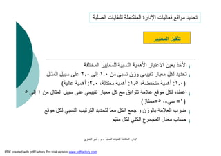 ‫اﻟﺼﻠﺒﺔ‬ ‫ﻟﻠﻨﻔﺎﯾﺎت‬ ‫اﻟﻤﺘﻜﺎﻣﻠﺔ‬ ‫اﻹدارة‬-‫م‬.‫اﻟﺒﺨﺎري‬ ‫أﻣﯿﺮ‬
¡‫اﻟﻤﺨﺘﻠﻔﺔ‬ ‫ﻟﻠﻤﻌﺎﯾﯿﺮ‬ ‫اﻟﻨﺴﺒﯿﺔ‬ ‫اﻷھﻤﯿﺔ‬ ‫اﻻﻋﺘﺒﺎر‬ ‫ﺑﻌﯿﻦ‬ ‫اﻷﺧﺬ‬
¡‫ﻣﻦ‬ ‫ﻧﺴﺒﻲ‬ ‫وزن‬ ‫ﺗﻘﯿﯿﻤﻲ‬ ‫ﻣﻌﯿﺎر‬ ‫ﻟﻜﻞ‬ ‫ﺗﺤﺪﯾﺪ‬١٫٠‫إﻟﻰ‬٢٫٠‫اﻟﻤﺜﺎل‬ ‫ﺳﺒﯿﻞ‬ ‫ﻋﻠﻰ‬
)١٫٠:،‫ﻣﻨﺨﻔﻀﺔ‬ ‫أھﻤﯿﺔ‬١٫٥:،‫ﻣﻌﺘﺪﻟﺔ‬ ‫أھﻤﯿﺔ‬٢٫٠:‫ﻋﺎﻟﯿﺔ‬ ‫أھﻤﯿﺔ‬(
¡‫اﻟﻤﺜﺎل‬ ‫ﺳﺒﯿﻞ‬ ‫ﻋﻠﻰ‬ ‫ﺗﻘﯿﯿﻤﻲ‬ ‫ﻣﻌﯿﺎر‬ ‫ﻛﻞ‬ ‫ﻣﻊ‬ ‫ﺗﺘﻮاﻓﻖ‬ ‫ﻋﻼﻣﺔ‬ ‫ﻣﻮﻗﻊ‬ ‫ﻟﻜﻞ‬ ‫اﻋﻄﺎء‬‫ﻣﻦ‬١‫إﻟﻰ‬٥
)١=،‫ﺳﻲء‬٥=‫ﻣﻤﺘﺎز‬(
¡‫ﻣﻮﻗ‬ ‫ﻟﻜﻞ‬ ‫اﻟﻨﺴﺒﻲ‬ ‫اﻟﺘﺮﺗﯿﺐ‬ ‫ﻟﺘﺤﺪﯾﺪ‬ ً‫ﺎ‬‫ﻣﻌ‬ ‫اﻟﻜﻞ‬ ‫ﺟﻤﻊ‬ ‫و‬ ‫ﺑﺎﻟﻮزن‬ ‫اﻟﻌﻼﻣﺔ‬ ‫ﺿﺮب‬‫ﻊ‬
¡‫ّﻢ‬‫ﯿ‬‫ﻣﻘ‬ ‫ﻟﻜﻞ‬ ‫اﻟﻜﻠﻲ‬ ‫اﻟﻤﺠﻤﻮع‬ ‫ﻣﻌﺪل‬ ‫ﺣﺴﺎب‬
‫اﻟﻤﻌﺎﯾﯿﺮ‬ ‫ﺗﺜﻘﯿﻞ‬
‫اﻟﺼﻠﺒﺔ‬ ‫ﻟﻠﻨﻔﺎﯾﺎت‬ ‫اﻟﻤﺘﻜﺎﻣﻠﺔ‬ ‫اﻹدارة‬ ‫ﻓﻌﺎﻟﯿﺎت‬ ‫ﻣﻮاﻗﻊ‬ ‫ﺗﺤﺪﯾﺪ‬
PDF created with pdfFactory Pro trial version www.pdffactory.com
 