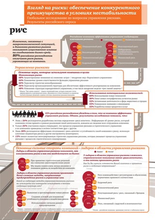 Изменения, связанные с
макроэкономической ситуацией,
и динамика развития рынков
оказывают существенное влияние
на сегодняшнюю бизнес-среду.
80%российских респондентов
отмечают рост рисков,
угрожающих их компании.
Российские компании эффективно управляют следующими
ключевыми рисками
Технологический риск
Российские респонденты
Репутационный рискОперационный риск32%68%
Кадровый риск
Взгляд на риски: обеспечение конкурентного
преимущества в условиях нестабильности
Глобальное исследование по вопросам управления рисками.
Результаты российского опроса
Минимизации риска:
68% Акцентирование внимания на снижение затрат / внедрение мер «бережливого управления»
60% Повышение уровня ответственности функции управления рисками
60% Пересмотр стратегии ценообразования
56% Пересмотр организационной структуры для обеспечения эффективного реагирования на изменения
48% Изменение структуры корпоративного управления, в том числе внедрение модели «трех линий защиты»*
Глобальные респоденты
57%
20%
Управление рисками
Основные меры, которые используют компании в целях
Использования потенциальных возможностей:
60% Использование новых технологий
56% Охват новых географических сегментов рынка
52% Активизация деятельности в сфере маркетинга и продаж
52% Повышенное внимание к инновациям
52% Разработка новых продуктов и услуг
52% российских респондентов убеждены в том, что их компании эффективно
управляют рисками. Однако, результаты исследования показали, что:
Лишь у 24% респондентов разработана система определения «риск-аппетита». Информация об уровне риска, который
компания готова принять в рамках реализации своей деятельности, доведена до сведения всех сотрудников компании.
Только 24% участников опроса утверждают, что процессы управления рисками и стратегического управления
в их компаниях приведены в полное соответствие друг с другом.
Лишь 20% респондентов эффективно отслеживают «риск-аппетит» и устойчивость своей компании к риску, используя
ключевые индикаторы риска и другие инструменты мониторинга.
12% имеют полностью интегрированную стратегию управления рисками, которая увязывает процессы управления
рисками с процессом стратегического планирования.
Согласен
Регуляторный риск33% 28%
Стратегический риск
Финансовый риск
Киберугрозы,
конфиденциальность
и безопасность
38% 16%
54%
16%
76%
16%
38% 28%
39% 20%
* Модель "Три линии защиты" – модель взаимодействия, которая позволяет четко
сформулировать и разграничить роли, обязанности и ответственность за принятие
соответствующих решений в рамках системы управления рисками компании.
Основные сильные стороны компаний – лидеров в области управления рисками
Лидеры в области управления рисками понимают, как
взаимосвязаны риски и как они воздействуют на бизнес
При принятии стратегических решений
мы совокупно анализируем наши риски
Мы видим взаимосвязь между рисками и
понимаем уровень их воздействия на компанию
Лидеры в области управления рисками применяют
более сложные методы, направленные
предупреждение рисков и управление ими
Какой из следующих методов управления внешними рисками
вы используете или планируете использовать в течение
следующих полутора лет?
Используем в настоящее время Планируем использовать в будущем
У лидеров в области управления рисками сложилось
стратегическое понимание своего «риск-аппетита»,
и они готовы принимать риски
Как бы Вы оценили готовность Вашей компании к принятию
риска в следующих направлениях?
Готовы
Риск взаимодействия с регуляторами и обеспечения
нормативно-правового соответствия
Кадровый риск
Технологический риск
Репутационный риск/ риск, связанный с брендом
Финансовый риск
Риск, связанный с выручкой и волатильностью
73%
70% 24%
28%
Лидеры1
Россия2
1
Россия – российские компании, принявшие участие в глобальном опросе.2
Лидеры – компании, принявшие участие в глобальном опросе и чьи практики организации
системы управления рисками позволяют им быть лидерами в области управления рисками.
90%
67%
68%
86%
93%
24%
20%
20%
28%
32%
83% 24%
Выявление и прогнозирование новых рисков
Создание условий для повышения
устойчивости компании к воздействию рисков
Использование сигналов раннего
предупреждения
65% 28%
50% 28%
70% 16%
17% 8%
21%
70% 8%
8%
 