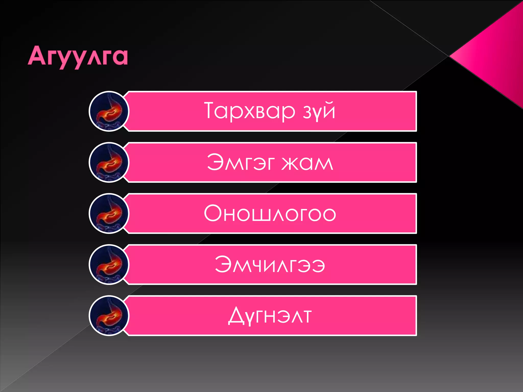 Тархвар зүй
Эмгэг жам
Оношлогоо
Эмчилгээ
Дүгнэлт
 