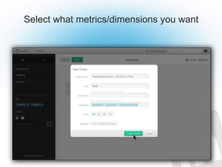 Select what metrics/dimensions you want
 