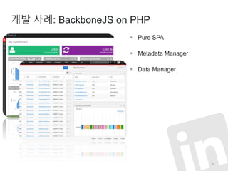 53
개발 사례: BackboneJS on PHP
 Pure SPA
 Metadata Manager
 Data Manager
 