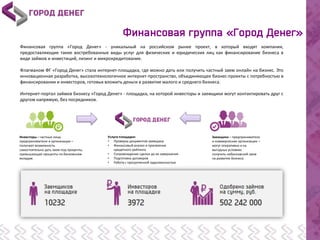 Финансовая группа «Город Денег» - уникальный на российском рынке проект, в который входят компании,
предоставляющие такие востребованные виды услуг для физических и юридических лиц как финансирование бизнеса в
виде займов и инвестиций, лизинг и микрокредитование.
Флагманом ФГ «Город Денег» стала интернет-площадка, где можно дать или получить частный заем онлайн на бизнес. Это
инновационная разработка, высокотехнологичное интернет-пространство, объединяющее бизнес-проекты с потребностью в
финансировании и инвесторов, готовых вложить деньги в развитие малого и среднего бизнеса.
Интернет-портал займов бизнесу «Город Денег» - площадка, на которой инвесторы и заемщики могут контактировать друг с
другом напрямую, без посредников.
Услуги площадки:
• Проверка документов заемщика
• Финансовый анализ и присвоение
кредитного рейтинга
• Сопровождение сделки до ее завершения
• Подготовка договоров
• Работа с просроченной задолженностью
Заемщики – предприниматели
и коммерческие организации –
могут оперативно и на
выгодных условиях
получить небанковский заем
на развитие бизнеса.
Инвесторы – частные лица,
предприниматели и организации –
получают возможность
самостоятельно дать заем под проценты,
превышающие проценты по банковским
вкладам.
 