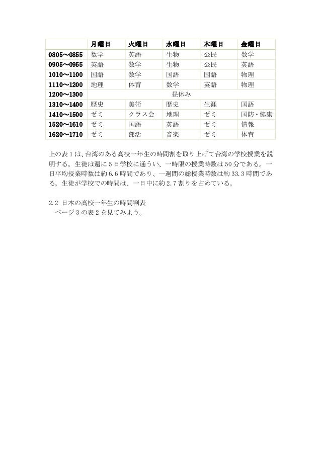 日文習作 期末報告 台湾の長い授業 日文習作 期末報告 台湾の長い授業