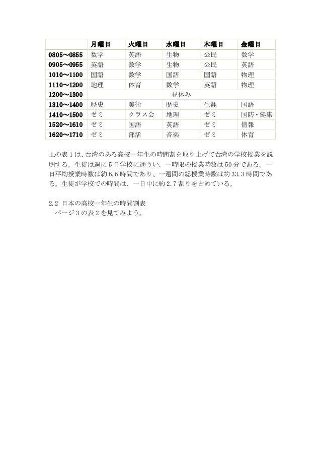 日文習作 期末報告 台湾の長い授業