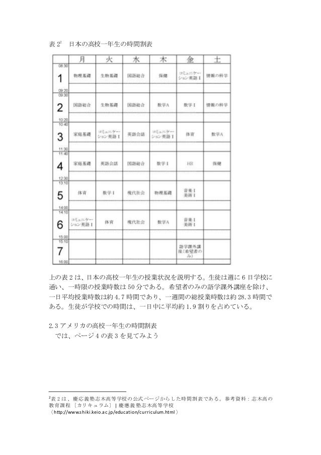 日文習作 期末報告 台湾の長い授業