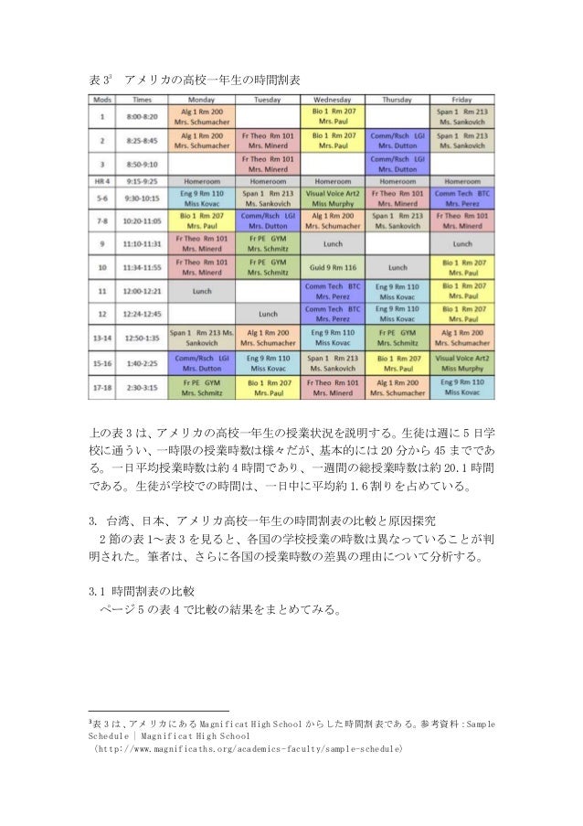 日文習作 期末報告 台湾の長い授業 日文習作 期末報告 台湾の長い授業