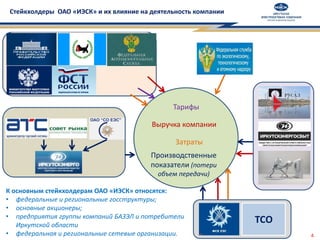 4
Выручка компании
Производственные
показатели (потери
объем передачи)
Затраты
Тарифы
ТСО
Стейкхолдеры ОАО «ИЭСК» и их влияние на деятельность компании
К основным стейкхолдерам ОАО «ИЭСК» относятся:
• федеральные и региональные госструктуры;
• основные акционеры;
• предприятия группы компаний БАЗЭЛ и потребители
Иркутской области
• федеральная и региональные сетевые организации.
 