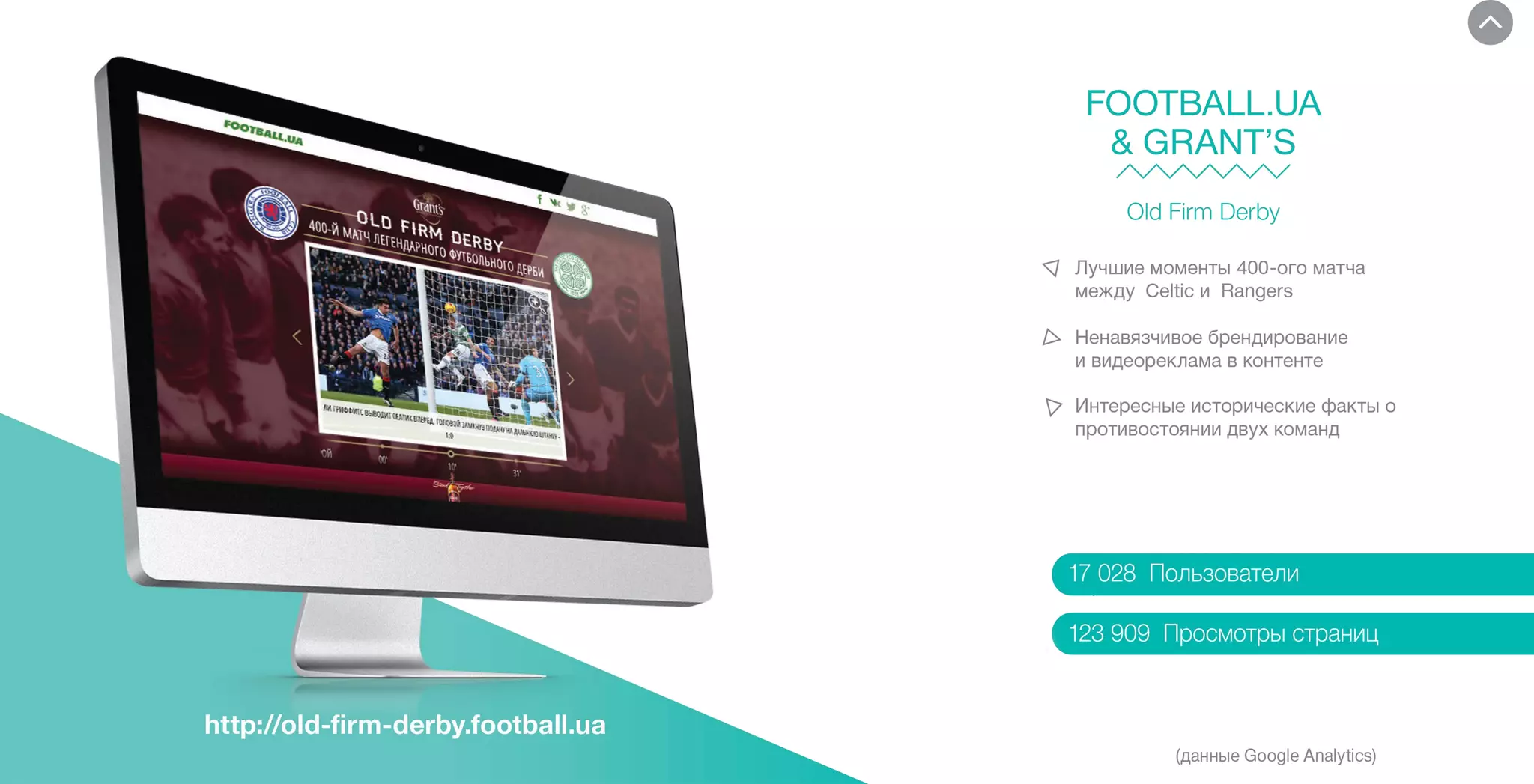 Голосованиесредипользователей
Авторскиематериалыолучшихигроках
поитогамголования
550000
Статистикапроектазапериод2месяца
HTC&football.ua
http://top11htc.football.ua/
 