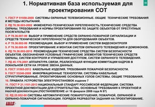 Презентация Для Проектировщиков | PPT