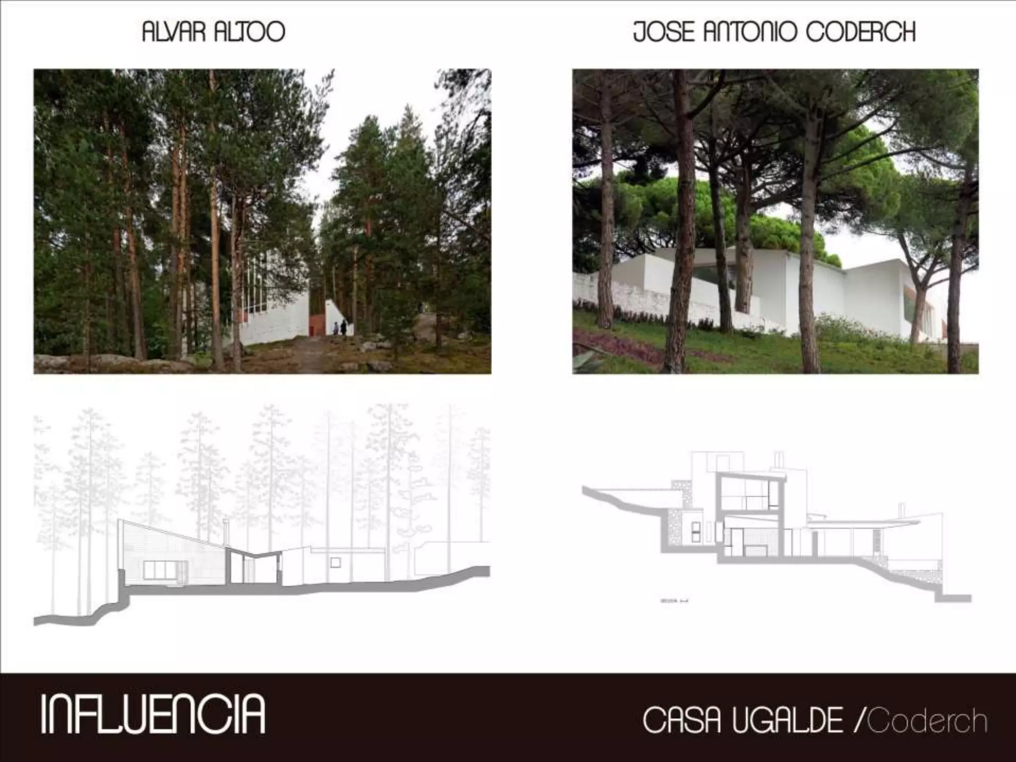 CASA UGALDE- Coderch