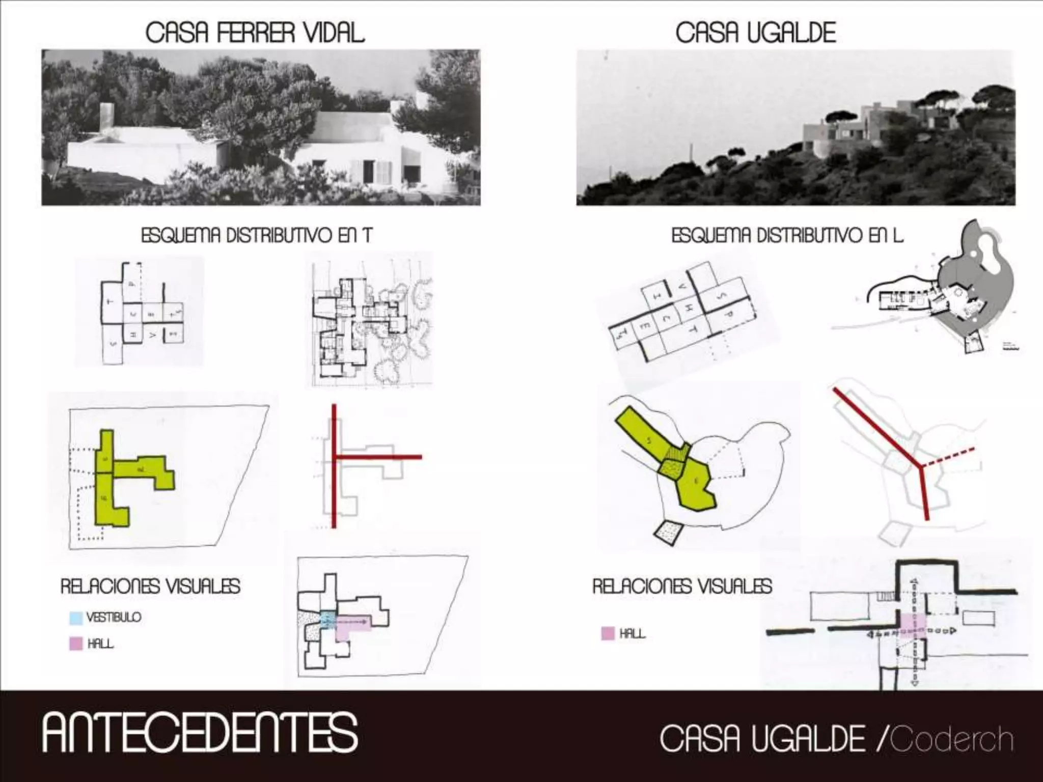 CASA UGALDE- Coderch