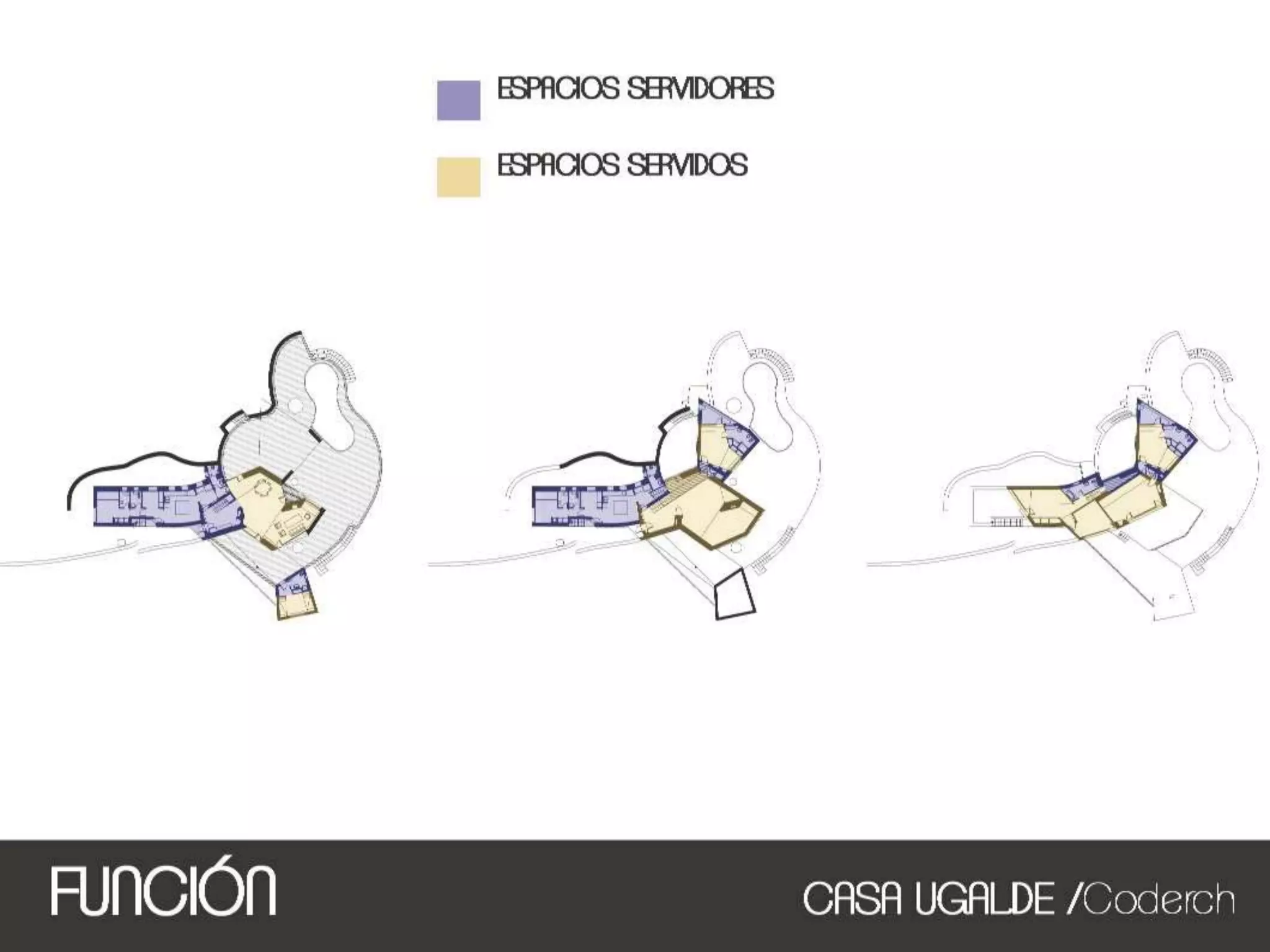 CASA UGALDE- Coderch