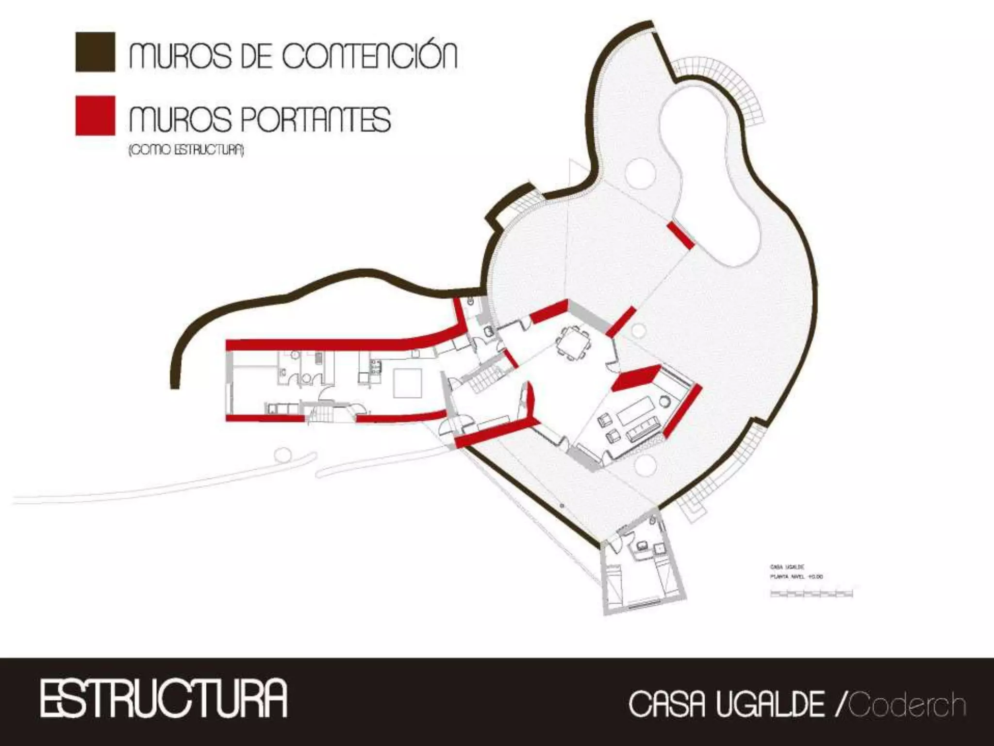 CASA UGALDE- Coderch