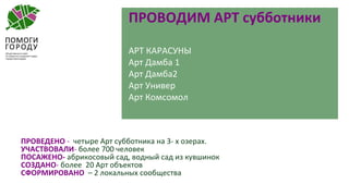 ПРОВОДИМ АРТ субботники
АРТ КАРАСУНЫ
Арт Дамба 1
Арт Дамба2
Арт Универ
Арт Комсомол
ПРОВЕДЕНО - четыре Арт субботника на 3- х озерах.
УЧАСТВОВАЛИ- более 700 человек
ПОСАЖЕНО- абрикосовый сад, водный сад из кувшинок
СОЗДАНО- более 20 Арт объектов
СФОРМИРОВАНО – 2 локальных сообщества
 