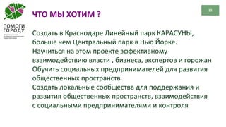 15
ЧТО МЫ ХОТИМ ?
Создать в Краснодаре Линейный парк КАРАСУНЫ,
больше чем Центральный парк в Нью Йорке.
Научиться на этом проекте эффективному
взаимодействию власти , бизнеса, экспертов и горожан
Обучить социальных предпринимателей для развития
общественных пространств
Создать локальные сообщества для поддержания и
развития общественных пространств, взаимодействия
с социальными предпринимателями и контроля
 