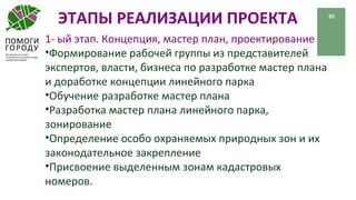 ЭТАПЫ РЕАЛИЗАЦИИ ПРОЕКТА 20
1- ый этап. Концепция, мастер план, проектирование
•Формирование рабочей группы из представителей
экспертов, власти, бизнеса по разработке мастер плана
и доработке концепции линейного парка
•Обучение разработке мастер плана
•Разработка мастер плана линейного парка,
зонирование
•Определение особо охраняемых природных зон и их
законодательное закрепление
•Присвоение выделенным зонам кадастровых
номеров.
 