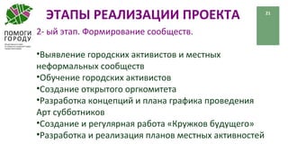 ЭТАПЫ РЕАЛИЗАЦИИ ПРОЕКТА 21
2- ый этап. Формирование сообществ.
•Выявление городских активистов и местных
неформальных сообществ
•Обучение городских активистов
•Создание открытого оргкомитета
•Разработка концепций и плана графика проведения
Арт субботников
•Создание и регулярная работа «Кружков будущего»
•Разработка и реализация планов местных активностей
 