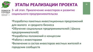 ЭТАПЫ РЕАЛИЗАЦИИ ПРОЕКТА 22
3- ий этап. Привлечение инвесторов и развитие
социального предпринимательсва
•Разработка пакетных инвестиционных предложений
для малого и среднего бизнеса
•Обучение социальных предпринимателей ( Школа
предпринимателей)
•Разработка положений о концессии
•Работа с инвесторами
•Включение в состав инвесторов местных жителей и
городских сообществ
 
