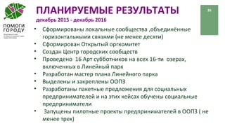 ПЛАНИРУЕМЫЕ РЕЗУЛЬТАТЫ
декабрь 2015 - декабрь 2016
26
• Сформированы локальные сообщества ,объединённые
горизонтальными связями (не менее десяти)
• Сформирован Открытый оргкомитет
• Создан Центр городских сообществ
• Проведено 16 Арт субботников на всех 16-ти озерах,
включенных в Линейный парк
• Разработан мастер плана Линейного парка
• Выделены и закреплены ООПЗ
• Разработаны пакетные предложения для социальных
предпринимателей и на этих кейсах обучены социальные
предприниматели
• Запущены пилотные проекты предпринимателей в ООПЗ ( не
менее трех)
 