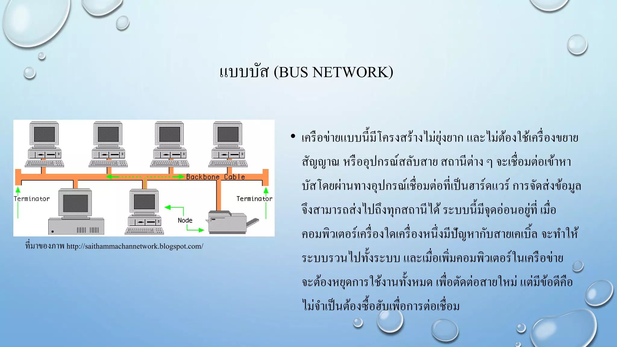 แบบบัส (BUS NETWORK)
• เครือข่ายแบบนี้มีโครงสร้างไม่ยุ่งยาก และไม่ต้องใช้เครื่องขยาย
สัญญาณ หรืออุปกรณ์สลับสายสถานีต่าง ๆ จะเชื่อมต่อเข้าหา
บัสโดยผ่านทางอุปกรณ์เชื่อมต่อที่เป็นฮาร์ดแวร์ การจัดส่งข้อมูล
จึงสามารถส่งไปถึงทุกสถานีได้ระบบนี้มีจุดอ่อนอยู่ที่ เมื่อ
คอมพิวเตอร์เครื่องใดเครื่องหนึ่งมีปัญหากับสายเคเบิ้ล จะทาให้
ระบบรวนไปทั้งระบบ และเมื่อเพิ่มคอมพิวเตอร์ในเครือข่าย
จะต้องหยุดการใช้งานทั้งหมด เพื่อตัดต่อสายใหม่ แต่มีข้อดีคือ
ไม่จาเป็นต้องซื้อฮับเพื่อการต่อเชื่อม
ที่มาของภาพ http://saithammachannetwork.blogspot.com/
 