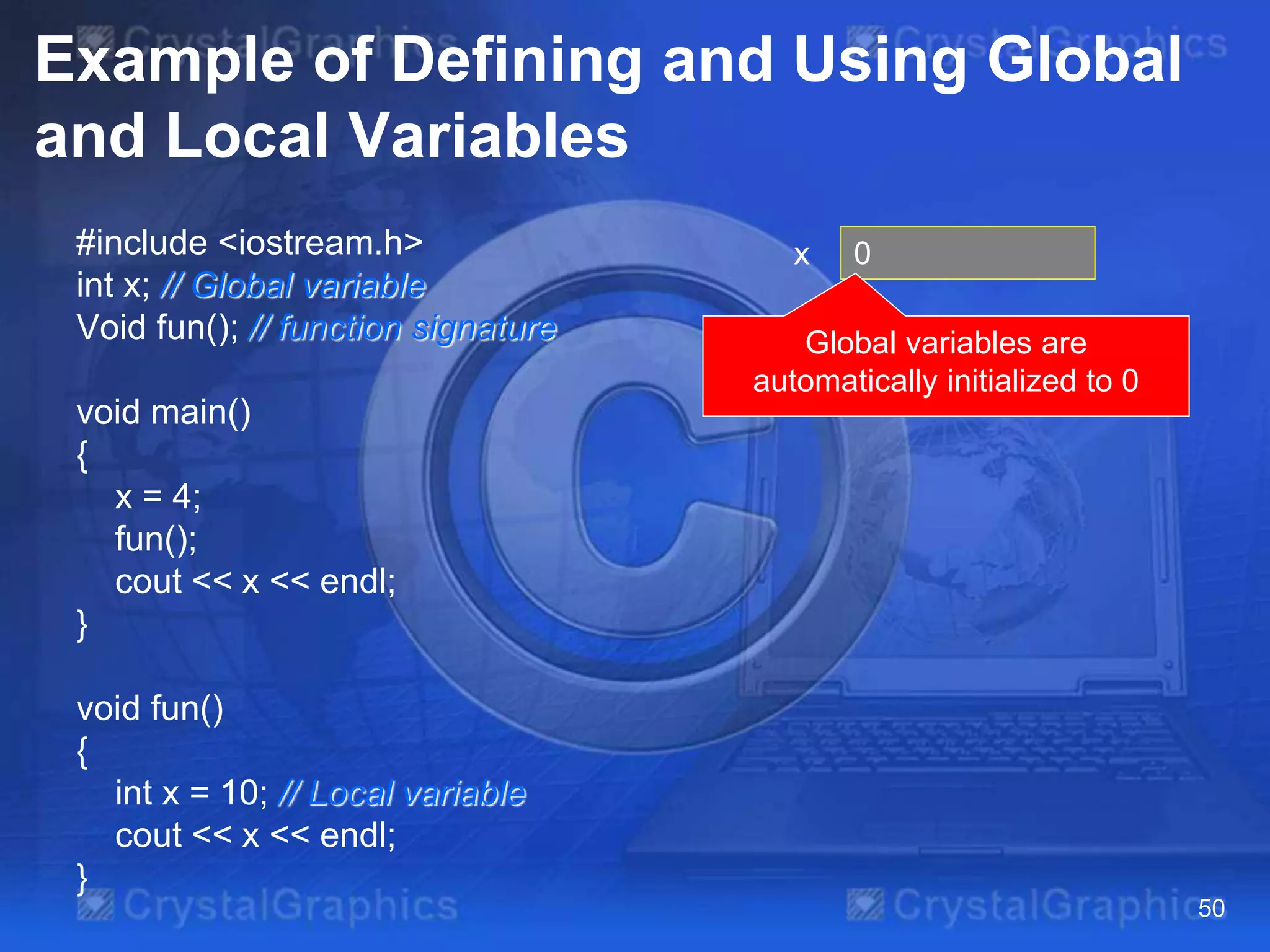 Example of Defining and Using Global
and Local Variables
#include <iostream.h>
int x; // Global variable
Void fun(); // function signature
void main()
{
x = 4;
fun();
cout << x << endl;
}
void fun()
{
int x = 10; // Local variable
cout << x << endl;
}
50
x 0
Global variables are
automatically initialized to 0
 