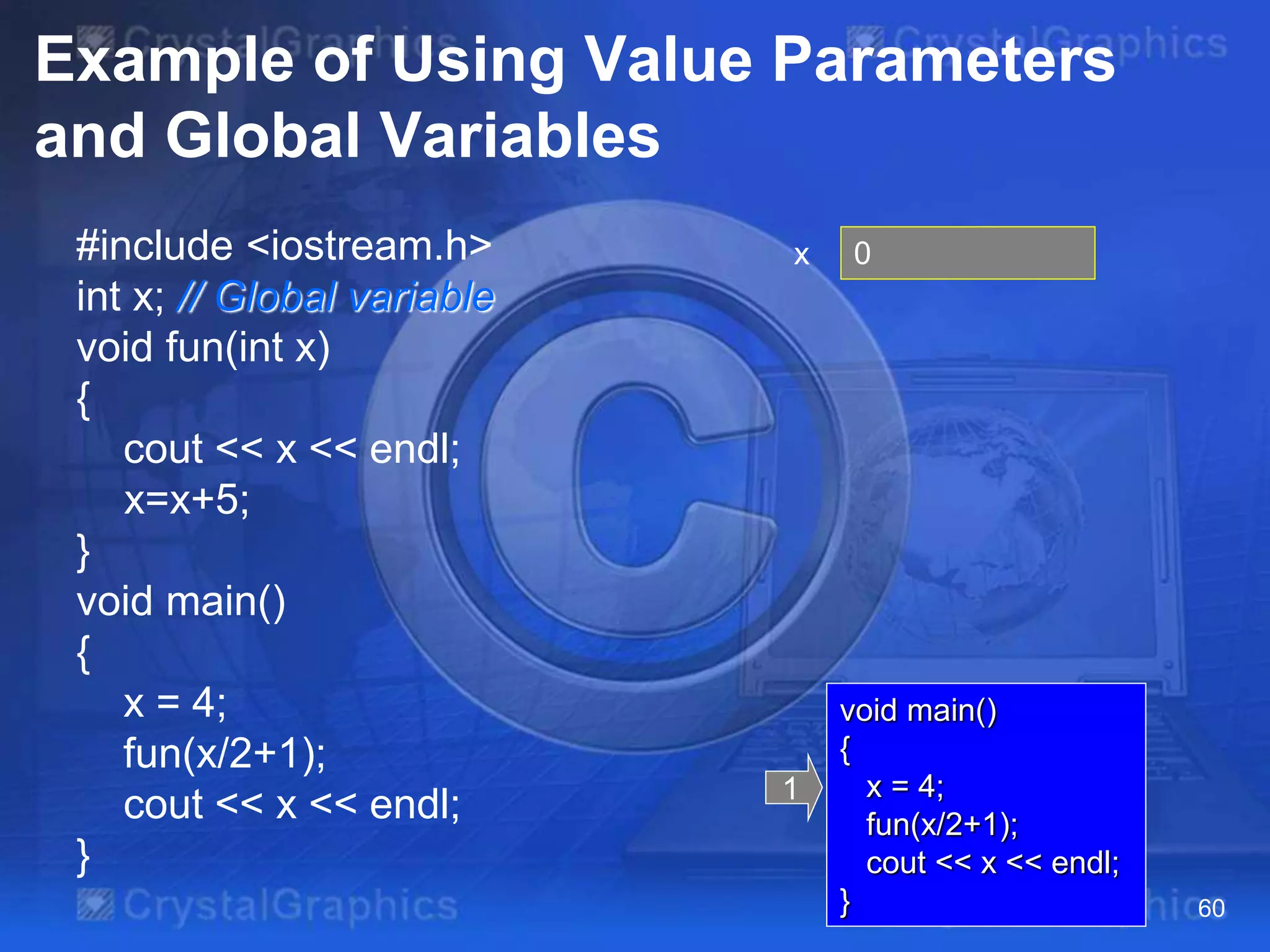 Example of Using Value Parameters
and Global Variables
#include <iostream.h>
int x; // Global variable
void fun(int x)
{
cout << x << endl;
x=x+5;
}
void main()
{
x = 4;
fun(x/2+1);
cout << x << endl;
}
60
x 0
void main()
{
x = 4;
fun(x/2+1);
cout << x << endl;
}
1
 