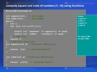 compute square and cube of numbers [1..10] using functions
#include<iostream.h>
int square(int); // prototype
int cube(int); // prototype
main()
{ int i;
for (int i=1;i<=10;i++){
cout<< i<< “square=“ << square(i) << endl;
cout<< i<< “cube=“ <<cube(i) << endl;
} // end for
return 0;
} // end main function
int square(int y) //function definition
{
return y*y; // returned Result
}
int cube(int y) //function definition
{
return y*y*y; // returned Result
}
Output
1 square=1
1 cube=1
2 square=4
2 cube=8
.
.
.
.
10 square=100
10 cube=1000
 