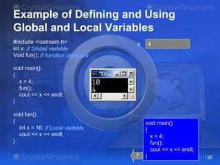 Example of Defining and Using
Global and Local Variables
#include <iostream.h>
int x; // Global variable
Void fun(); // function signature
void main()
{
x = 4;
fun();
cout << x << endl;
}
void fun()
{
int x = 10; // Local variable
cout << x << endl;
}
57
x 4
void main()
{
x = 4;
fun();
cout << x << endl;
}7
 