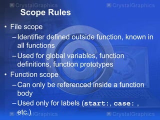 Scope Rules
• File scope
–Identifier defined outside function, known in
all functions
–Used for global variables, function
definitions, function prototypes
• Function scope
–Can only be referenced inside a function
body
–Used only for labels (start:, case: ,
etc.)
 