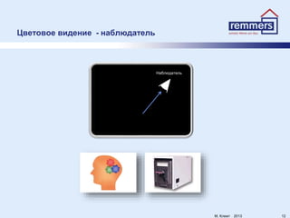 Источник света
Образец цвета
Наблюдатель
Цветовое видение - наблюдатель
122013M. Клемт
 